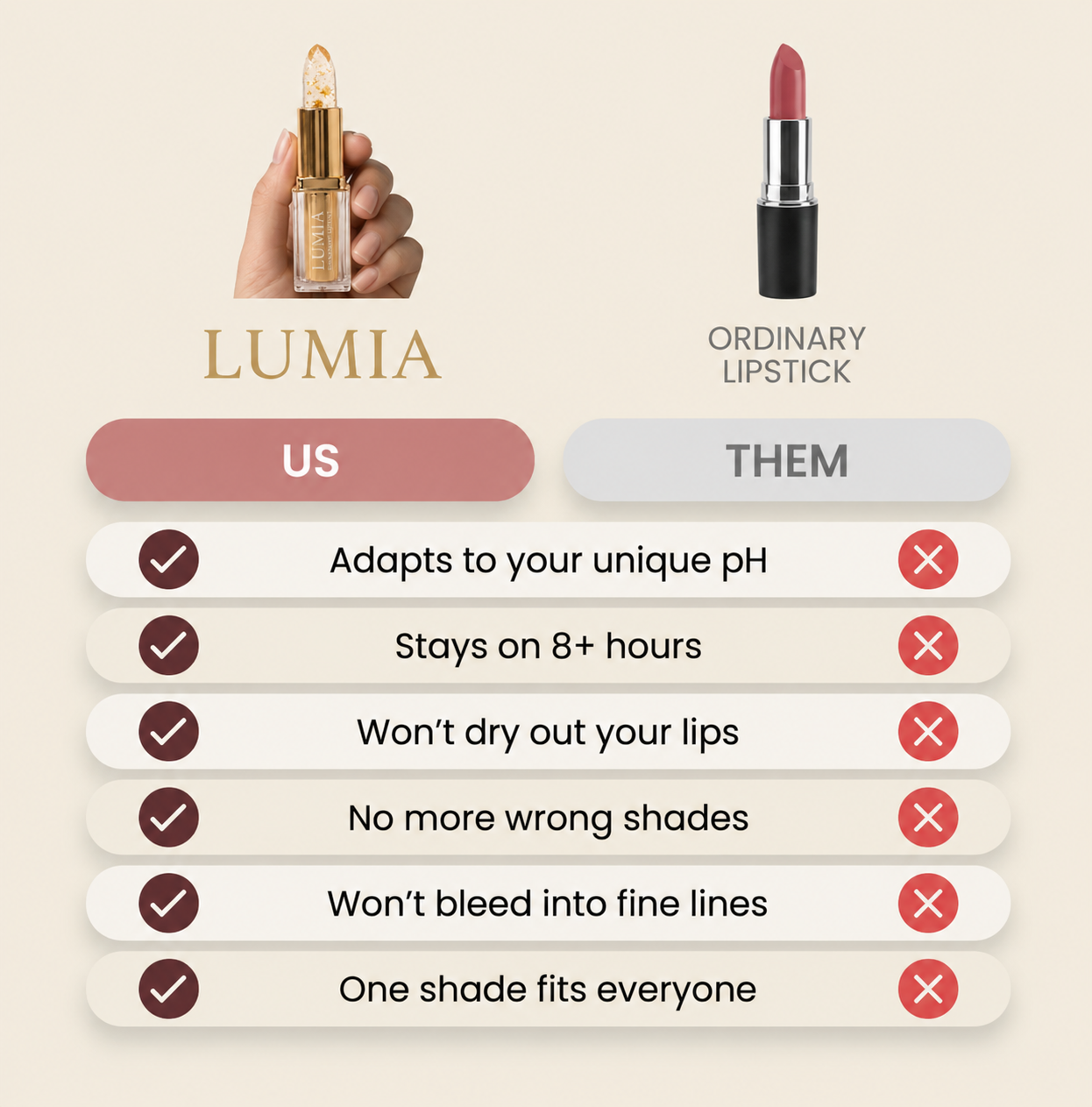 Lumia Signature Liptint
