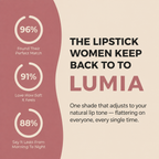 Lumia Signature Liptint