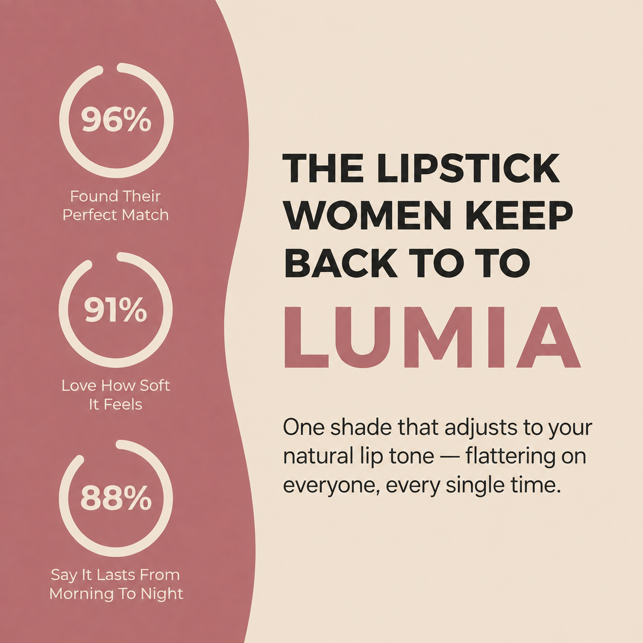 Lumia Signature Liptint